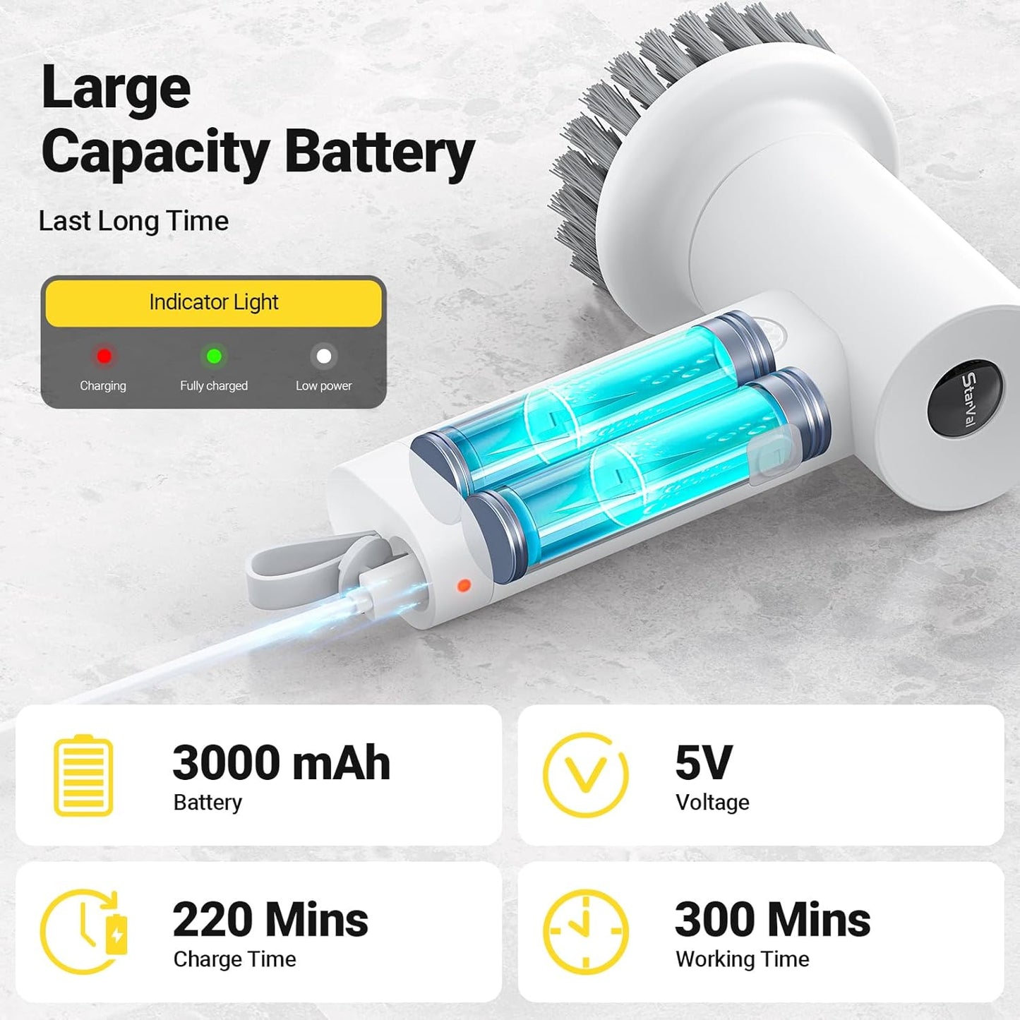 Electric Spin Scrubber